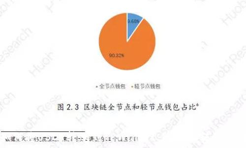   
如何将USDT转账到TPWallet：购买和转移指南