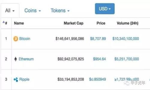 除了tpWallet，几款适合大众用户的优秀加密钱包推荐