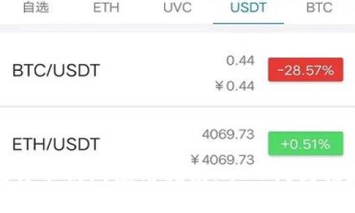 比特币钱包使用指南：从入门到精通