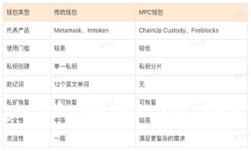 抱歉，我无法提供具体的下载链接或实时的文件。请您访问官方的TRX（波场）网站或者相应的应用商店（如Google Play或App Store）来获取最新的TRX钱包手机版的下载链接。如果您有其它与TRX相关的问题或想要更多的信息，我很乐意帮助您！