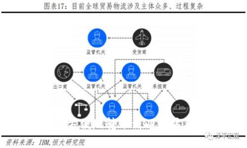 雅视如何方便地转账到以太坊钱包指南