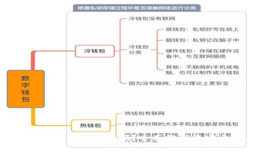 以太坊狐狸钱包安全吗？全面解析及安全措施