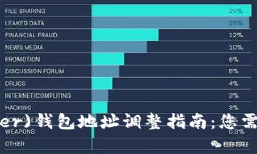  泰达币(Tether)钱包地址调整指南：您需要知道的一切
