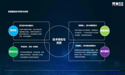   比特币钱包保存的信息：一切你需要了解的内容 / 

 guanjianci 比特币钱包, 比特币, 钱包类型, 钱包安全 /guanjianci 

## 内容大纲

1. 引言
   - 比特币及其钱包的简要概述
   - 阐述比特币在现代金融中的重要性
   - 钱包的基本功能及类型

2. 比特币钱包的基本概念
   - 钱包的定义
   - 钱包如何存储比特币
   - 钱包地址和私钥的作用

3. 比特币钱包的类型
   - 软件钱包
     - 热钱包与冷钱包的区别
     - 主要软件钱包的功能和特点
   - 硬件钱包
     - 硬件钱包的安全性
     - 当前流行的硬件钱包分析
   - 在线钱包
     - 在线钱包的便利性与风险
     - 主要的在线钱包服务提供商
   - 纸钱包
     - 纸钱包的生成与使用
     - 纸钱包的安全性和管理方法

4. 比特币钱包保存的信息
   - 钱包地址
   - 私钥
   - 公钥
   - 交易记录
   - 联网信息及其他元数据

5. 比特币钱包的安全性
   - 为什么私钥非常重要
   - 常见的安全隐患
   - 如何保护您的比特币钱包

6. 如何选择适合的比特币钱包
   - 比较不同钱包的功能
   - 考虑安全性与便利性的平衡
   - 针对不同用户需求的推荐

7. 比特币钱包的未来发展
   - 新技术对钱包的影响
   - 生态系统的未来趋势
   - 通用钱包的可能性

8. 结论
   - 重申比特币钱包在加密货币生态中的重要性
   - 鼓励用户关注钱包的安全性与升级



## 正文内容

### 1. 引言

比特币作为全球第一种去中心化的数字货币，自2009年诞生以来，一直在金融市场上引领潮流。作为比特币的重要组成部分，比特币钱包不仅是存储和管理比特币的工具，同时也是用户参与这一区块链技术的入口。不论对新手还是老用户，了解比特币钱包的功能和安全性都是至关重要的。本章将简要介绍比特币及其钱包的重要性。

### 2. 比特币钱包的基本概念

#### 钱包的定义

比特币钱包是一个安全的数字存储工具，用于存储、发送和接收比特币。钱包并不直接保存比特币本身，而是保存用户的公钥和私钥，允许用户通过这些密钥管理和使用他们的比特币。

#### 钱包如何存储比特币

比特币的存储并不依靠实体地址，而是通过区块链网络进行记录。每个比特币钱包都有一个唯一的地址，用户通过该地址进行交易。私钥是确保钱包安全的关键，只有私钥持有者才能控制与该地址关联的比特币。

#### 钱包地址和私钥的作用

钱包地址是用来接收比特币的公共信息，而私钥则是用来签署和发送比特币交易的秘密信息。私钥必须妥善保管，一旦丢失，相应的比特币将无法找回。

### 3. 比特币钱包的类型

#### 软件钱包

##### 热钱包与冷钱包的区别

热钱包是指连网的数字钱包，适合频繁的交易操作，通常由桌面、移动应用程序或在线钱包形式存在。冷钱包是离线存储硬件，如硬件钱包或纸钱包，适合长时间存储。

##### 主要软件钱包的功能和特点

一些流行的软件钱包包括Electrum、Exodus等，具有直观的用户界面和多种功能，例如交易记录分析、快速兑换等。

#### 硬件钱包

##### 硬件钱包的安全性

硬件钱包是最安全的比特币存储解决方案，它将私钥存储在一个专门的安全硬件中，用户需要借助物理设备进行交易，是抵御网络攻击的最佳选择。

##### 当前流行的硬件钱包分析

市场上流行的硬件钱包如Ledger Nano S、Trezor等，提供了高安全性和用户友好的操作。它们不仅支持比特币，还能支持多种其他加密货币。

#### 在线钱包

##### 在线钱包的便利性与风险

在线钱包提供了极大的便利性，用户可以快速访问和交易比特币。然而，由于它们连接至网络，因此更易受到黑客攻击。

##### 主要的在线钱包服务提供商

一些常见的在线钱包服务提供商包括Coinbase、Blockchain.info等，它们提供用户方便的交易界面及多种功能，但用户需额外关注安全性。

#### 纸钱包

##### 纸钱包的生成与使用

纸钱包是一种显示私钥和公钥的纸质文档，通常用于长时间存储。用户可通过专门的网站生成纸钱包，并妥善保管。

##### 纸钱包的安全性和管理方法

纸钱包的安全性高，一旦生成后离线存储便稳固无需联网，但用户需谨防物理损坏和遗失。

### 4. 比特币钱包保存的信息

#### 钱包地址

钱包地址是用户的公共信息，类似银行帐号，其他用户通过此地址进行比特币转账。

#### 私钥

私钥是用户进行交易的密钥，其重要性不言而喻，一旦泄露，所有与之相关的比特币便可能被盗取。

#### 公钥

公钥是比特币交易验证的必要组成部分，它由私钥生成，可以认证用户的身份。

#### 交易记录

每笔比特币交易都会在区块链上留下记录，钱包软件会自动更新交易记录，以便用户追踪历史交易。

#### 联网信息及其他元数据

钱包还可能保存一些元数据，如交易时间戳、交易费等信息，以便用户做出更好的资产管理决策。

### 5. 比特币钱包的安全性

#### 为什么私钥非常重要

私钥是用户对其比特币资产的唯一控制权。如果私钥丢失或被泄露，用户将失去对比特币的控制，因此保管私钥是用户必须承担的重要责任。

#### 常见的安全隐患

比特币钱包面临多种安全隐患，包括网络攻击、恶意软件、钓鱼攻击等，用户需要提高警惕，确保自己的资产安全。

#### 如何保护您的比特币钱包

保护钱包的最佳方法包括定期备份私钥、使用二次验证、选择高安全性的硬件钱包，以及定期升级软件以防止已知漏洞。

### 6. 如何选择适合的比特币钱包

#### 比较不同钱包的功能

用户在选择比特币钱包时，需仔细比较不同钱包的功能，包括易用性、安全性、交易费用等。

#### 考虑安全性与便利性的平衡

通常来讲，高安全性的钱包可能会限制交易的便利性，用户需要找到一个合适的平衡点来方便交易并保护资产。

#### 针对不同用户需求的推荐

初学者可能更适合使用软件钱包，而经验丰富的用户或投资者可能会更倾向于选择硬件钱包以确保安全。

### 7. 比特币钱包的未来发展

#### 新技术对钱包的影响

随着区块链技术的发展，钱包的功能也在不断升级，用户可能会看到更具创新性和便利性的解决方案出现。

#### 生态系统的未来趋势

未来的比特币钱包可能不仅限于数字货币存储，还可能整合更多金融服务，如贷款、投资等，为用户提供更全面的金融解决方案。

#### 通用钱包的可能性

未来的通用钱包不仅支持比特币，还有可能支持多种数字资产，用户只需一个钱包便可管理所有资产，极大提高了用户体验。

### 8. 结论

比特币钱包是每一位比特币用户不可或缺的一部分，它不仅作为存储工具，也使用户能够方便快捷地管理自己的数字资产。了解比特币钱包的工作原理、类型和安全性对每个用户都是非常重要的。在选择合适的钱包以及管理个人比特币时，用户应始终保持警惕，确保资产安全。

## 常见问题

### 问题1：比特币钱包是否存在风险？

#### 答案：
是的，比特币钱包存在一定的风险，主要包括安全性和易用性方面。用户必须了解各种类型钱包的特点，以便选择适合的工具。同时，也需注意私钥的保护和备份。

### 问题2：如何保护我的比特币钱包？

#### 答案：
保护比特币钱包的最佳做法包括使用强密码、启用双重认证以及定期备份私钥。同时，使用硬件钱包也是一个极好的选择，由于其离线存储的特性，大大降低了被窃取的风险。

### 问题3：什么是热钱包与冷钱包？

#### 答案：
热钱包是在线连接的数字钱包，适合频繁交易；而冷钱包是离线存储的，通常更加安全，适合长期保存资产。用户需根据自己的需求来选择使用。

### 问题4：比特币钱包可以存储哪些信息？

#### 答案：
比特币钱包主要存储公钥、私钥、钱包地址以及交易记录等信息。了解这些信息的作用，有助于用户更好地管理和保护他们的比特币。

### 问题5：是否能恢复丢失的私钥？

#### 答案：
一旦丢失私钥，关联的比特币将不可恢复。因此，用户在创建钱包时必须妥善管理和备份私钥。使用助记词等技术可以帮助用户更好地记住和管理私钥。

### 问题6：比特币钱包与传统银行账户有何不同？

#### 答案：
比特币钱包是去中心化的，用户直接控制自己的资金，而传统银行账户则由银行控制，用户只能依靠银行进行资金管理和交易。

### 问题7：哪个比特币钱包最安全？

#### 答案：
硬件钱包被普遍认为是存储比特币最安全的方式。用户可以考虑Ledger、Trezor等品牌，选择适合自己的型号以便长期安全地保存资产。