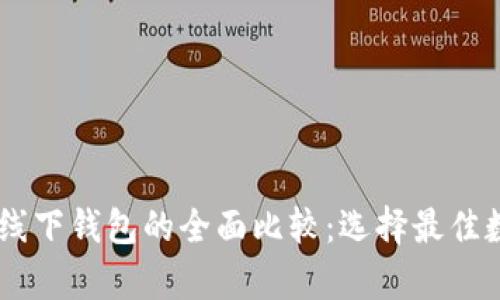 优质USDT钱包与线下钱包的全面比较：选择最佳数字资产存储方案