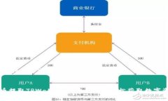 ## 和关键词火币提取TPWallet：一步步教你轻松获取