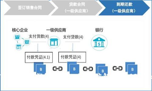 198比特币钱包是真的吗？深度解析与风险警示