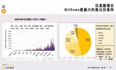 tpWallet跑路了，用户的币到底还在吗？
