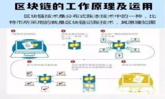 tpWallet与小狐狸钱包的主要区别分析