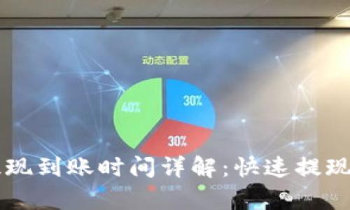 tpWallet提现到账时间详解：快速提现与风险防范