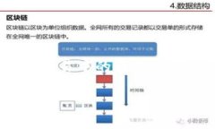 在理解BNB（币安币）和TP Wallet（TP钱包）之间的关