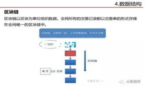 在理解BNB（币安币）和TP Wallet（TP钱包）之间的关系时，重要的是明白二者在数字货币交易中的角色以及如何收取手续费的问题。下面将会深入探讨这一话题，包括相关的费用、特点和操作流程。

### 使用BNB进行TP Wallet交易时是否需要手续费？