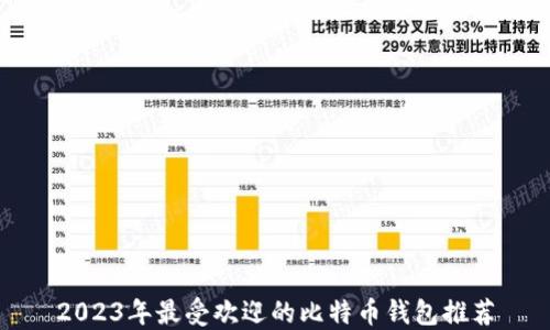 
2023年最受欢迎的比特币钱包推荐