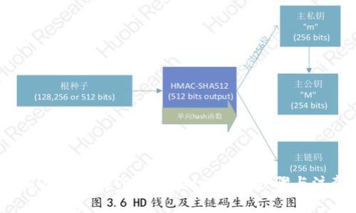 币安USDT提币到TP Wallet的详细步骤与注意事项