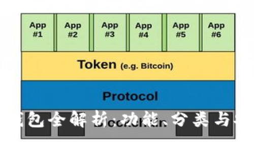 比特币钱包全解析：功能、分类与安全指南
