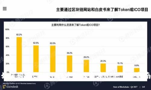 如何购买tpWallet中的独角兽NFT：完整指南