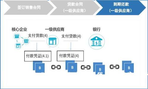 深入解析TP钱包运作机制：区块链时代的数字资产管理利器