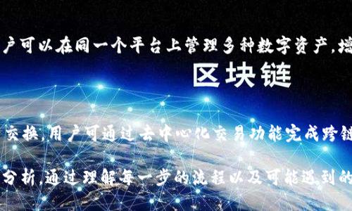 TP钱包如何使用USDT购买新币的详细指南
TP钱包, USDT, 购买新币, 加密货币/guanjianci

## 内容主体大纲

1. **引言**
   - TP钱包简介
   - USDT的概念及其重要性

2. **TP钱包的设置**
   - 下载与安装TP钱包
   - 注册与创建钱包
   - 填写必要的资料

3. **如何获取USDT**
   - 充入USDT的方式
   - 买入USDT的交易所推荐

4. **了解新币的概念**
   - 什么是新币？
   - 投资新币的风险与收益分析

5. **使用USDT购买新币的步骤**
   - 选择合适的平台
   - 如何通过TP钱包交易USDT
   - 实际购买新币的流程

6. **常见问题及解决方案**
   - 交易失败的原因
   - USDT转账的注意事项

7. **风险管理与投资技巧**
   - 如何规避投资风险
   - 如何选择具潜力的新币

8. **总结**
   - 再次强调USDT购买新币的重要性
   - 鼓励理性投资

---

## 引言

### TP钱包简介
TP钱包（TokenPocket) 是一款功能强大的数字货币钱包，支持多种区块链资产和去中心化交易。在这款钱包中，用户不仅可以安全储存数字资产，还能方便地进行交易与转账。

### USDT的概念及其重要性
USDT（Tether）是一种稳定币，旨在将加密货币的波动性降至最低。1 USDT通常等于1美元，因此在数字货币市场中具有广泛的应用。

## TP钱包的设置

### 下载与安装TP钱包
首先，我们需要在应用商店或官方网站下载TP钱包。确保你下载的是最新版本，以获得最佳的使用体验。

### 注册与创建钱包
下载后，打开应用并选择创建钱包。按照提示进行操作，创建你的私钥和助记词，并务必妥善保存，因为这直接关系到你的资产安全。

### 填写必要的资料
完成钱包创建后，用户需要填写必要的资料以确保账户安全，包括手机号码和邮箱地址。

## 如何获取USDT

### 充入USDT的方式
用户可以通过P2P交易、中心化交易所等方式进行USDT充值。例如可以在正规的交易平台中，使用法币购买USDT，然后转入TP钱包中。

### 买入USDT的交易所推荐
建议用户选择知名度高、安全性强的交易所，例如Binance、Huobi、OKEx等。这些平台提供了丰富的交易对及相对较低的交易费用。

## 了解新币的概念

### 什么是新币？
新币通常是指近期发行的加密货币，可能会因其新颖性以及潜在的高回报吸引投资者。

### 投资新币的风险与收益分析
在决定投资新币之前，了解其背景、开发团队和市场需求是很重要的。新币虽然有潜在的高收益，但也伴随着较高的风险，投资者需要谨慎评估。

## 使用USDT购买新币的步骤

### 选择合适的平台
在购买新币之前，选择一个可靠的平台至关重要。不同的平台可能存在安全风险、流动性问题等。

### 如何通过TP钱包交易USDT
用户需在TP钱包内找到相关功能，选择将USDT兑换为新币的功能，并输入所需金额。

### 实际购买新币的流程
在选择合适的新币之后，确认交易信息无误后进行确认，完成购买过程。此过程通常在几分钟内完成。

## 常见问题及解决方案

### 交易失败的原因
交易失败可能由于种种原因，例如网络延迟、余额不足或市场波动等。

### USDT转账的注意事项
在进行转账前，确保地址的正确性，避免因为地址错误导致资金损失。

## 风险管理与投资技巧

### 如何规避投资风险
多样化投资能够有效降低风险，不要将所有资金投入单一的新币中。

### 如何选择具潜力的新币
研究开发团队、项目目标和社区支持等因素，能帮助你更好地判断新币的价值。

## 总结
USDT作为稳定币，为用户在购买新币时提供了便利，但投资新币仍需谨慎。我们鼓励每位投资者做好功课，理性投资，以实现资产增值。

---

## 相关问题及详细介绍

### 问题1：TP钱包安全性如何保障？
TP钱包安全性如何保障？
TP钱包采用多重安全措施，包括私钥本地存储、助记词加密等，确保用户资产安全。此外，TP钱包会定期进行安全审计和漏洞修复，以防止潜在的攻击风险。

### 问题2：如何选择靠谱的交易所？
如何选择靠谱的交易所？
选择交易所时，应考虑其安全性、交易费用、市场流动性和用户评价等因素。大多数知名交易所都提供相对低的费用和较高的流动性，这对于投资者来说尤为重要。

### 问题3：什么情况下我应该赎回我的新币？
什么情况下我应该赎回我的新币？
在投资新币时，需密切关注市场动态。若发现项目背景不如预期，或市场出现极度波动，或者目标已达到，可以考虑及时赎回以避免损失。

### 问题4：USDT和其他稳定币的差异是什么？
USDT和其他稳定币的差异是什么？
USDT是市场上最早的稳定币，拥有最高的市场占有率，而其它稳定币如USDC和DAI则可能在合规性和去中心化等方面具有不同的特点。用户应根据自己的需求选择合适的稳定币。

### 问题5：如何评估新币的投资价值？
如何评估新币的投资价值？
评估新币的投资价值需考虑其技术创新、应用场景、团队背景、市场需求和社区支持等。综合这些因素，有助于投资者形成更全面的投资判断。

### 问题6：TP钱包可以储存哪些类型的币？
TP钱包可以储存哪些类型的币？
TP钱包支持多种主流的区块链资产，包括以太坊、比特币、EOS等，用户可以在同一个平台上管理多种数字资产，增加了使用的便利性。

### 问题7：TP钱包是否支持跨链交易？
TP钱包是否支持跨链交易？
TP钱包具有一定的跨链功能，允许用户在多个区块链之间进行资产交换，用户可通过去中心化交易功能完成跨链交易，增加了资产的流动性。

以上内容围绕TP钱包如何使用USDT购买新币进行了详细的介绍和分析。通过理解每一步的流程以及可能遇到的问题，用户可以更好地进行投资决策。