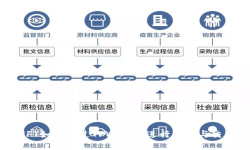 NFT如何通过TPWallet进行管理与交易