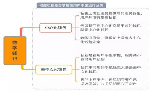 如何轻松查询比特币钱包余额：一步步指南