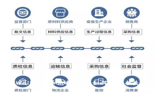 揭秘tpWallet代币兑换陷阱：如何避免损失与诈骗
