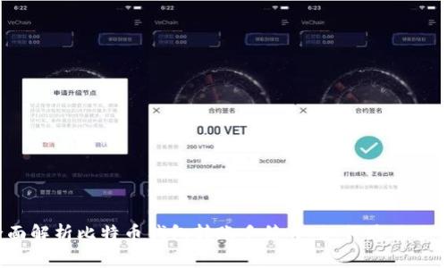 全面解析比特币钱包转账手续费：如何最优选择?