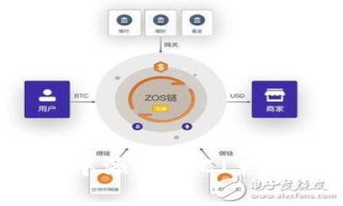 如何在tpWallet中添加LTC（莱特币）币一步到位