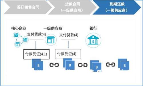 以太坊IM数字资产钱包的作用与优势分析