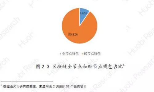了解冷钱包与狗狗币：安全的加密资产存储方式
