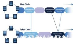 tpWallet收款二维码不显示的解决方案