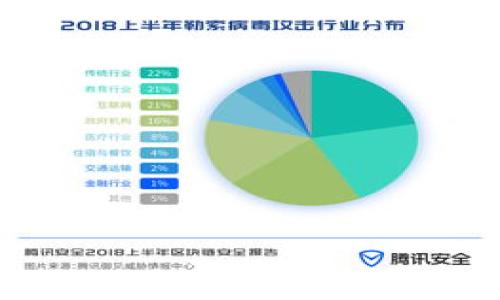 
这是一份比特币钱包高清壁纸精选，让你的桌面更加时尚