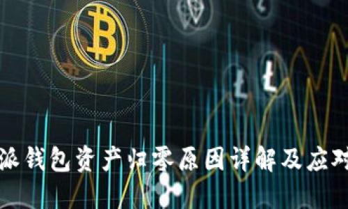 内容
比特派钱包资产归零原因详解及应对策略