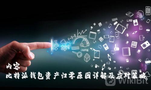 内容
比特派钱包资产归零原因详解及应对策略