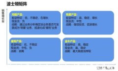 tpWallet闲时流量共享项目：