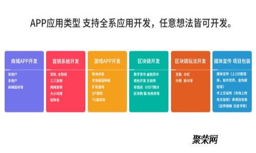 如何使用Token.im进行以太坊钱包转账