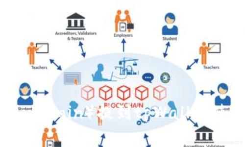 狗币（Dogecoin）提到tpWallet使用教程