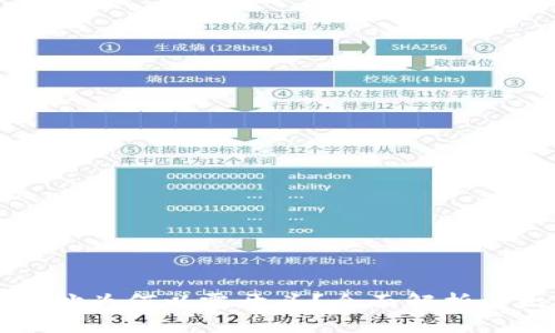 以太坊钱包地址为何以零开头？全面解析以太坊地址结构