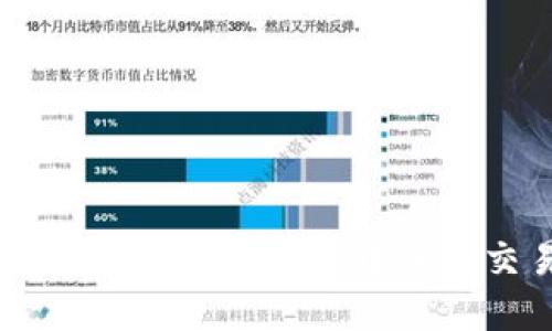 如何在TP钱包中进行币转入及交易指南