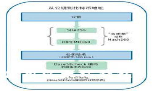 如何选择和使用以太坊钱包APP：全面指南