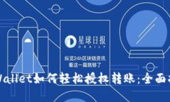tpWallet如何轻松授权转账：全面指南