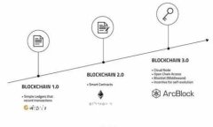 tpWallet充币没有矿工费解决方案