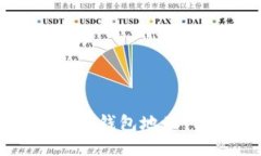如何查看TP钱包地址：详细指南
