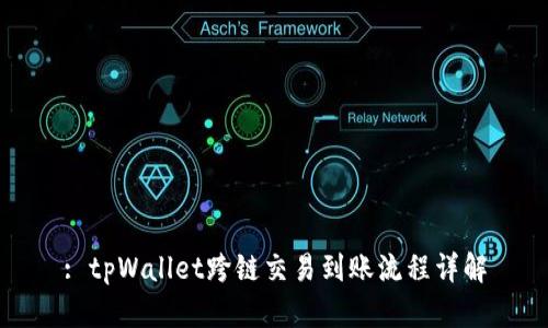 : tpWallet跨链交易到账流程详解