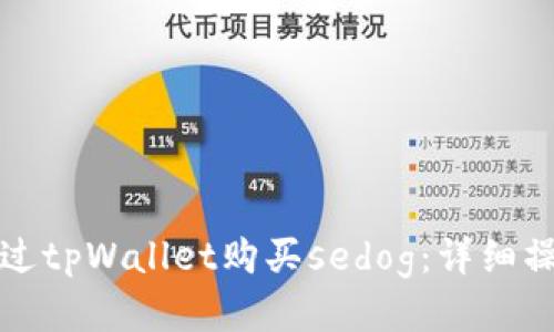 如何通过tpWallet购买sedog：详细操作指南