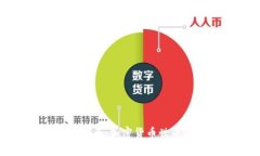 TP钱包与火币：加密货币世界的全解析