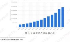 使用tpWallet进行数字资产抵