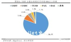 如何提高tpWallet交易对的流
