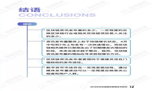 比特币钱包选择指南：如何快速上手与避免常见问题