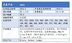 以太坊钱包教程：轻松掌握区块链资产管理