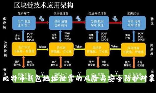 比特币钱包地址泄露的风险与安全防护对策